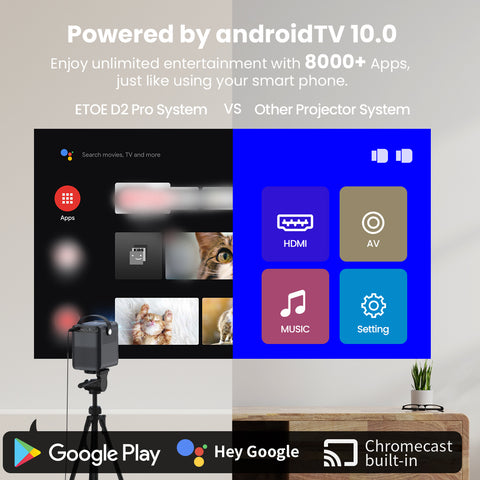 ETOE Smart Projector 1080P With Android TV 10.0, Netflix Certified, 5G WiFi Bluetooth, Wireless Chromecast, Movie Projector Compatible With IOS, Android, HDMI, Fire TV Stick - D2 Pro